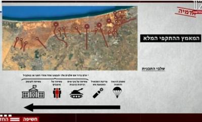 صنعاء نيوز - كشفت وسائل إعلام إسرائيلية عن مزيد من التفاصيل والمناقشات الداخلية التي دارت في أجهزة الجيش الإسرائيلي في الأشهر والأيام والساعات الأخيرة قبل هجوم "حماس" في 7 أكتوبر